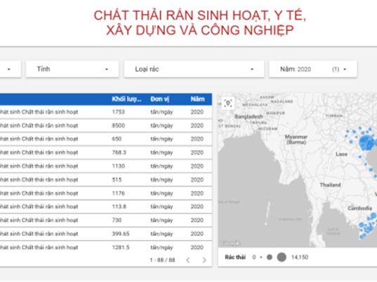 Ra mắt bản đồ tiềm năng chất thải rắn của Việt Nam